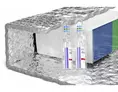 Film bulles isotherme aluminisé 120 cm x 25 M | FBU36-M | Bulteau Systems